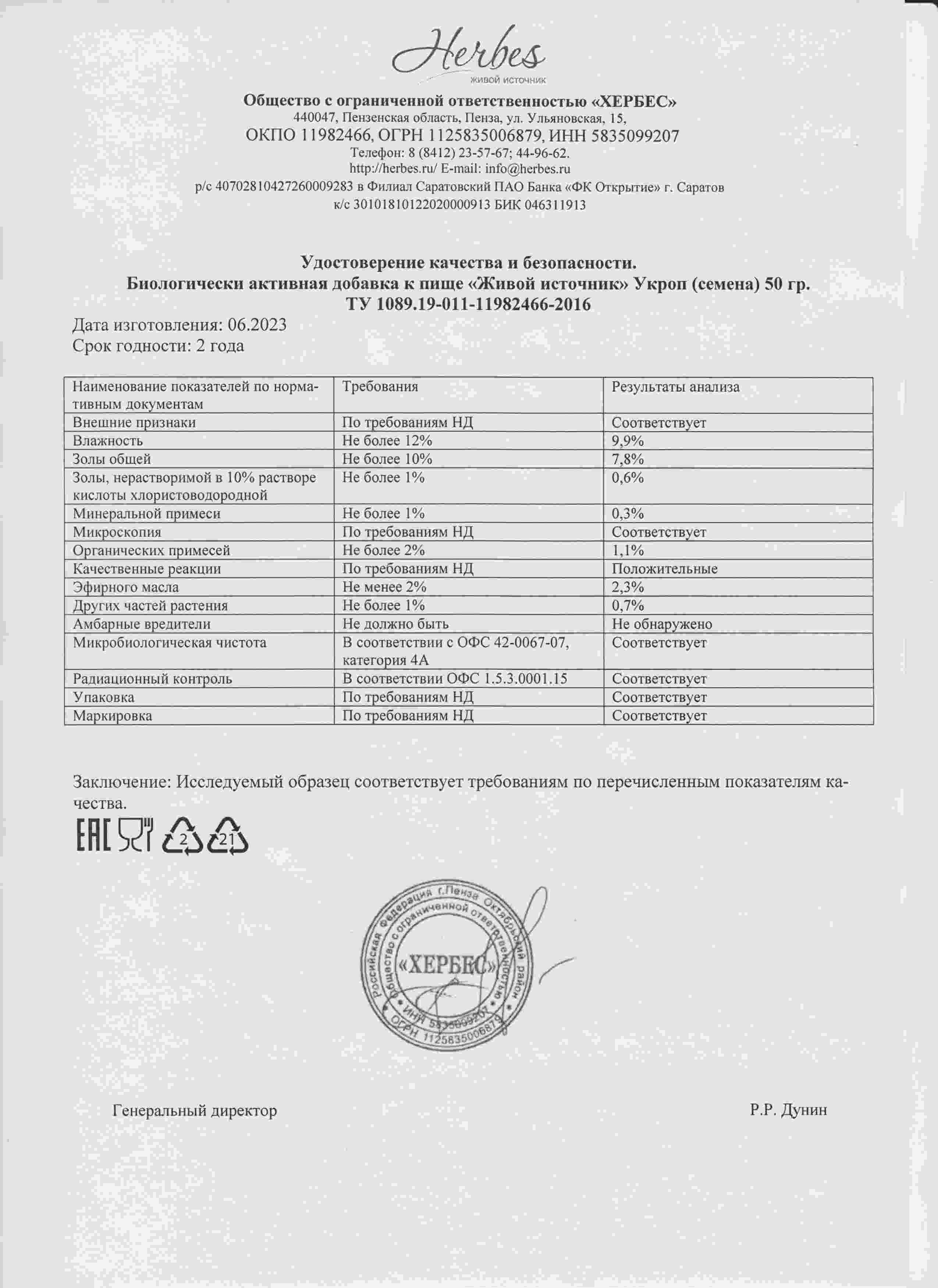Паспорт №062023